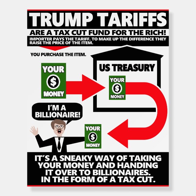 Trump Tariffs Are a Tax on Consumers Foam Board (Front)