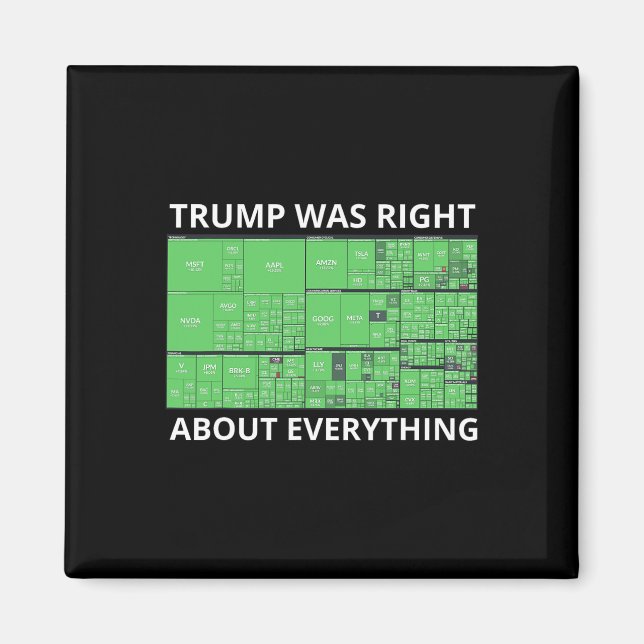 Trump Was Right About Everything Tariffs Work Trum Magnet (Front)