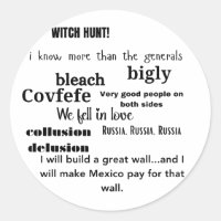 Trump Word Cloud Typography