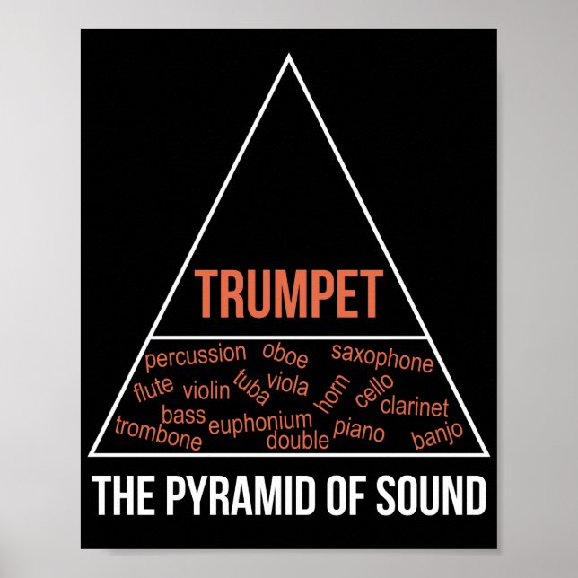 Trumpet The Pyramid Of Sound Poster (Front)