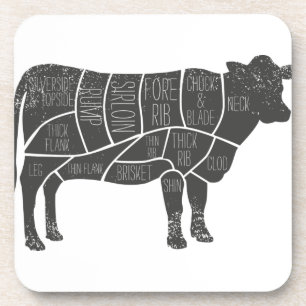 ttle Butcher Chart Beverage Coaster