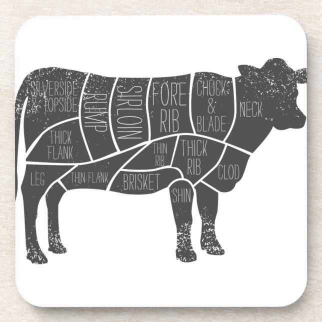 ttle Butcher Chart Beverage Coaster (Front)