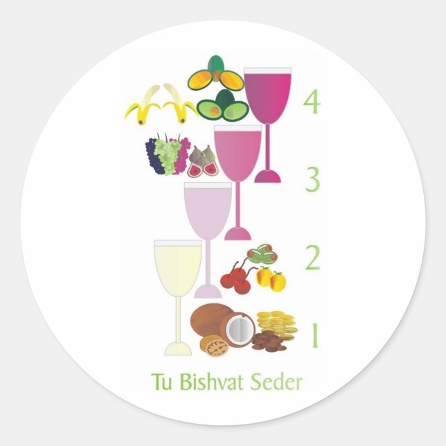 Tu Bishvat Seder Classic Round Sticker (Front)