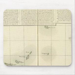 Tuamotu Islands Oceania no 43 Mouse Pad