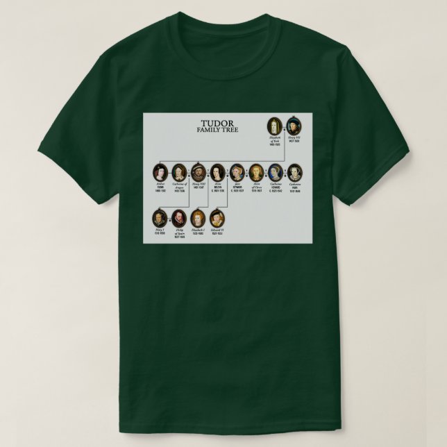 Tudor family tree  T-Shirt (Design Front)