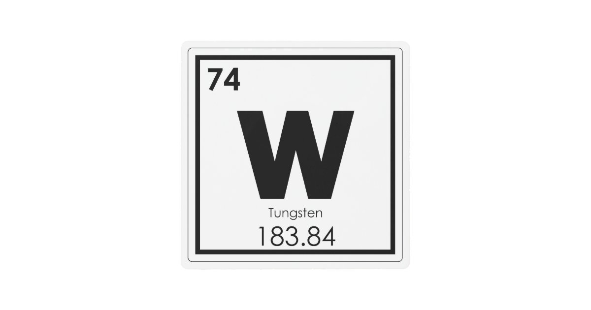 tungsten element symbol