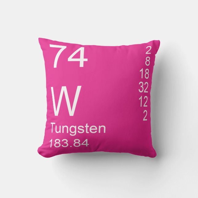 Tungsten Throw Pillow (Front)