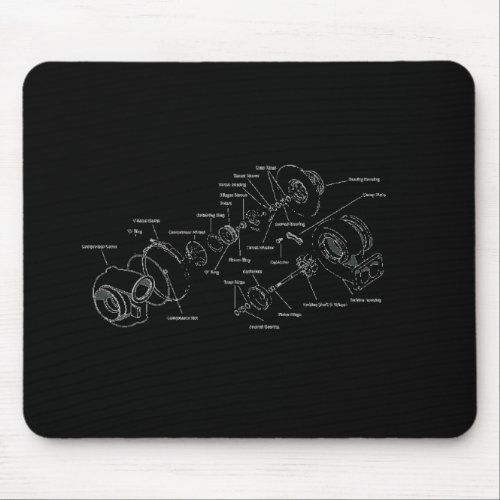 Turbocharger Forced Induction Mouse Pad