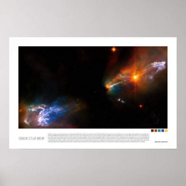 Turbulent Stellar Nursery Poster (Front)