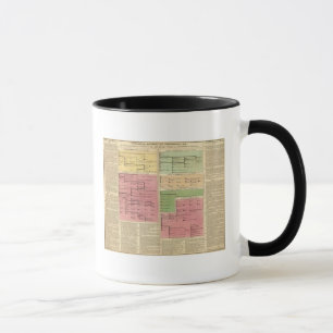 Turkey and Persia, from 1299 to 1815 Mug