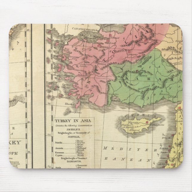 Turkey Chronological Map Mouse Pad (Front)