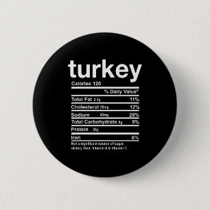 Turkey Nutrition Facts Funny Thanksgiving Food Chr Button