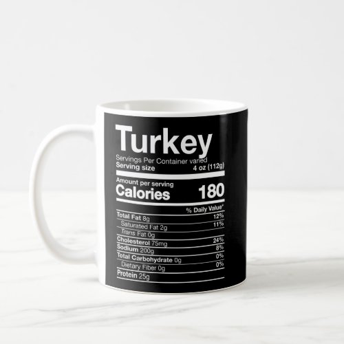 Turkey Nutrition Funny Thanksgiving Food Costume D Coffee Mug