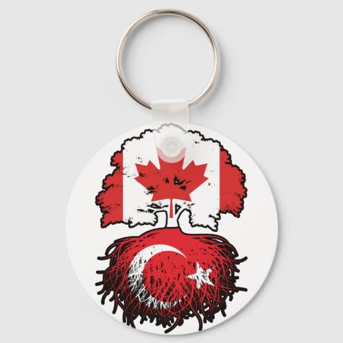 Turkey Turkish Canadian Canada Tree Roots Flag Keychain