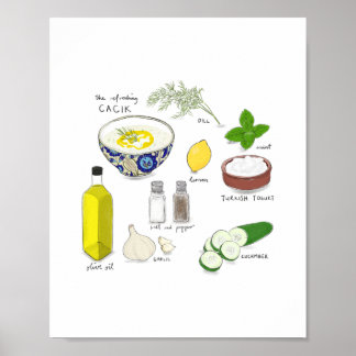 Turkish Cacık Wall Print