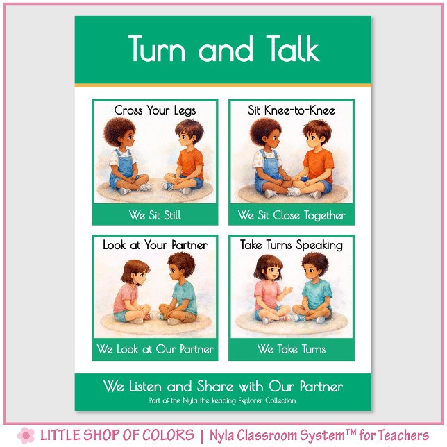 Turn and Talk Anchor Chart Classroom Poster (Creator Uploaded)
