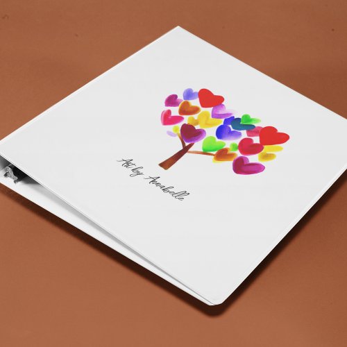 Turn Your Childs ArtWork or Drawing Into A Recipe Mini Binder