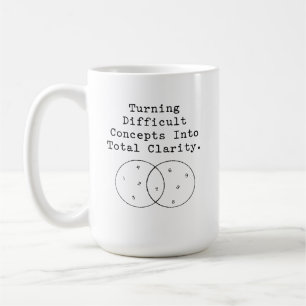 Turning Difficult Concepts Into Total Clarity Coffee Mug