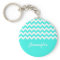 Turquoise Chevron Custom Monogram