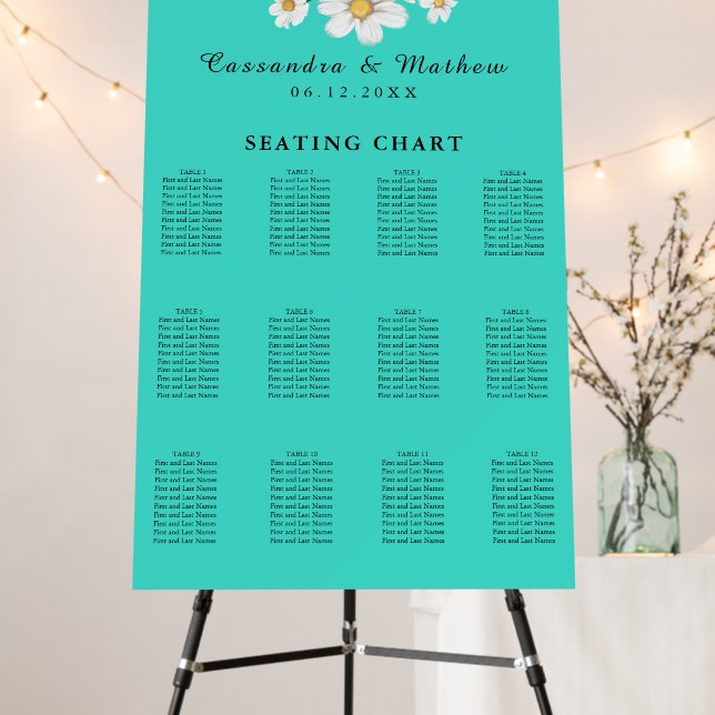 Turquoise Daisy Floral Wedding 120 Seating Chart Foam Board (In Situ (Stand))