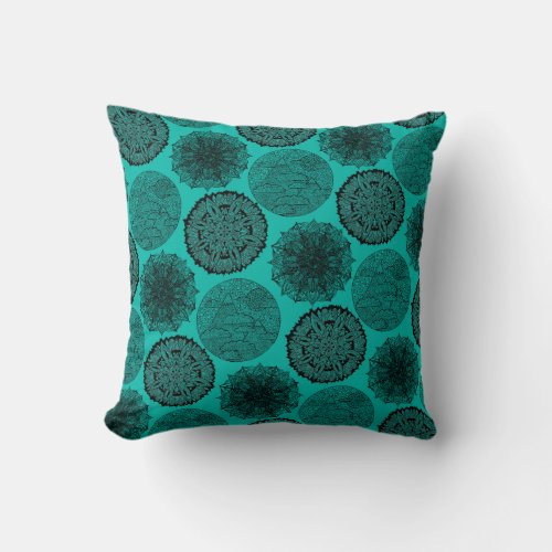 Turquoise Zen Pattern Throw Pillow