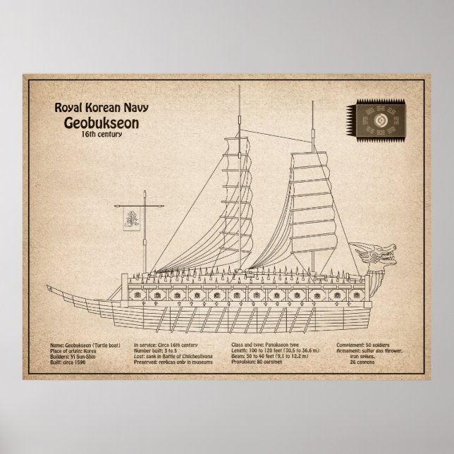Turtle Ship Geobukseon - Ship Blueprint SD Poster (Front)
