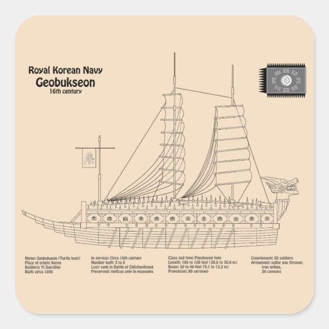 Turtle Ship Geobukseon - Ship Blueprint SD Square Sticker (Front)