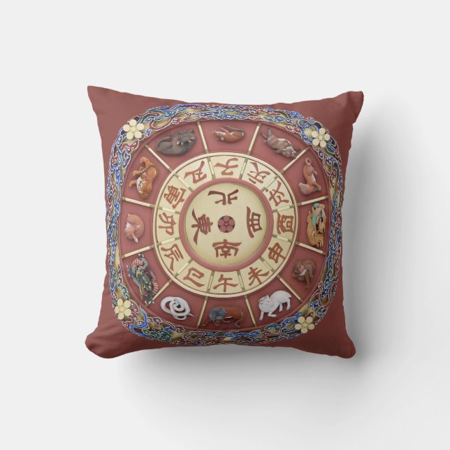 Twelve Branches of the Earth ~ Chinese Zodiac  Throw Pillow (Front)
