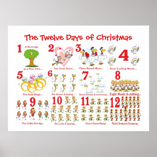 Twelve Days of Christmas Poster | Zazzle