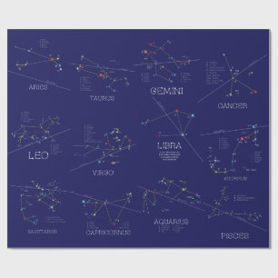 Twelve Zodiac Constellations Wrapping Paper