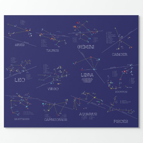 Twelve Zodiac Constellations Wrapping Paper