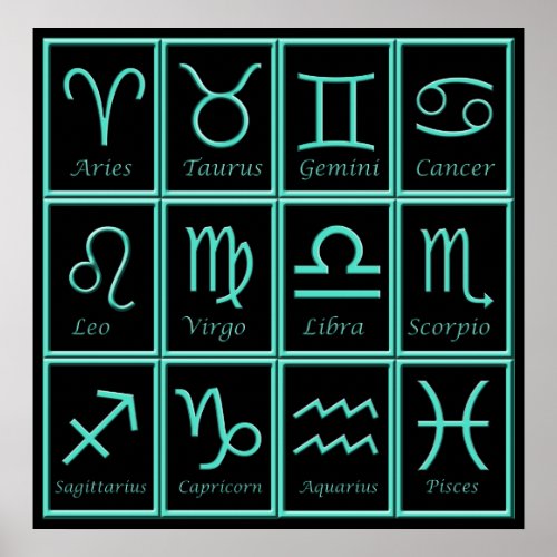 Twelve Zodiac Signs Print
