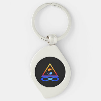 Twin Flame Symbol- Keychain