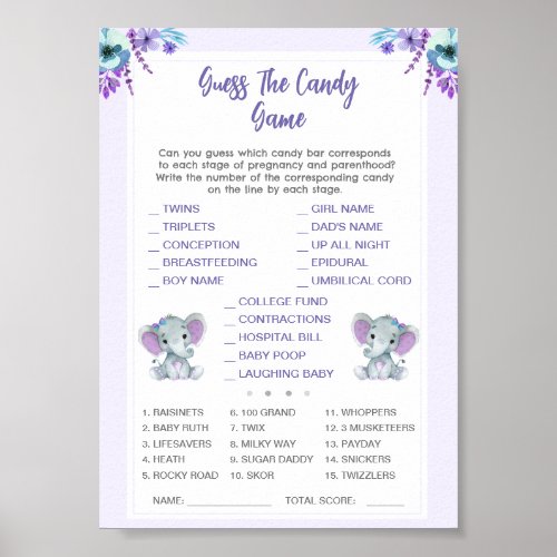 Twin Guess the Candy Baby Shower Game Elephants Poster