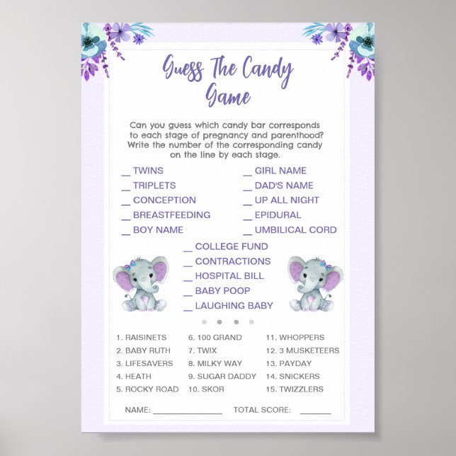 Twin Guess the Candy Baby Shower Game Elephants Poster (Front)