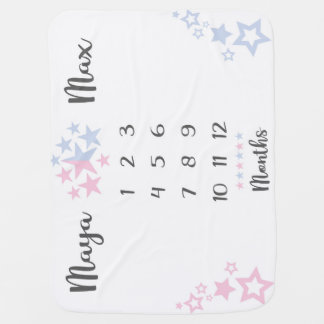 Twin Milestone Blanket - Customizable