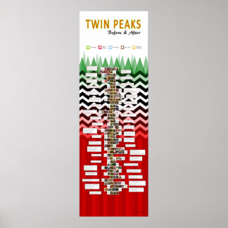 Twin Peaks: Before and After Poster