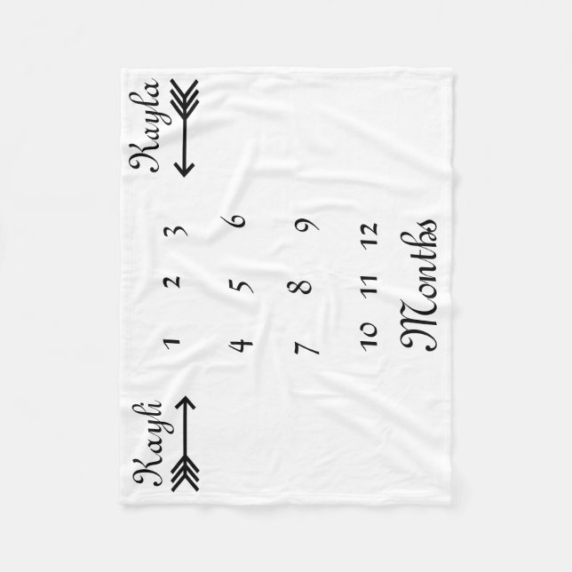 Twin Personalized Milestone Month Blanket (Front)