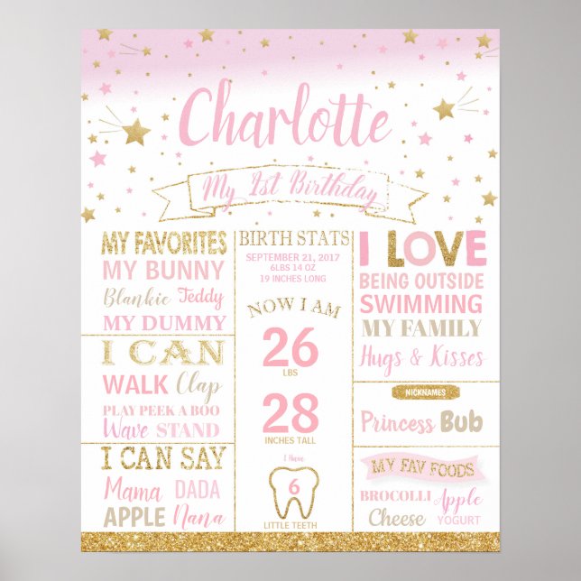 Twinkle Stars First Birthday Milestone Birth Stats Poster (Front)