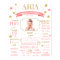 Twinkle Tiwnkle Little Star Birthday sign poster
