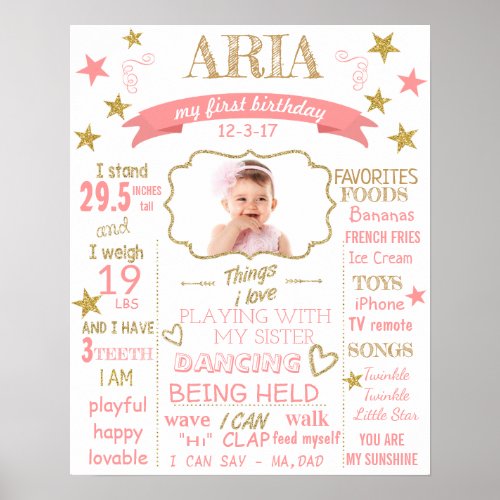 Twinkle Tiwnkle Little Star Birthday sign poster