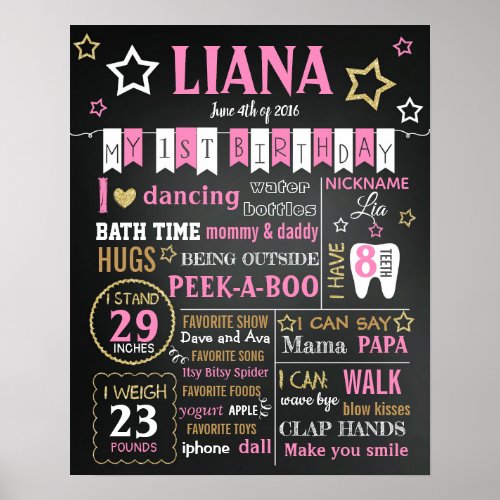Twinkle Tiwnkle Little Star Birthday sign poster