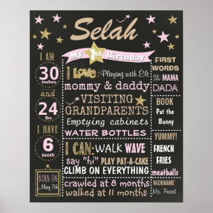 Twinkle Twinkle Little star Birthday chalkboard Poster