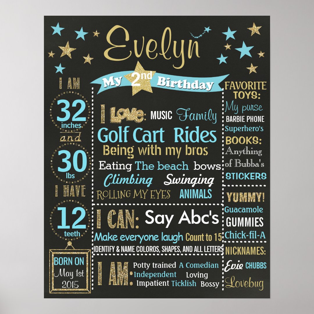 Twinkle Twinkle Little Star Birthday Chalkboard Poster 