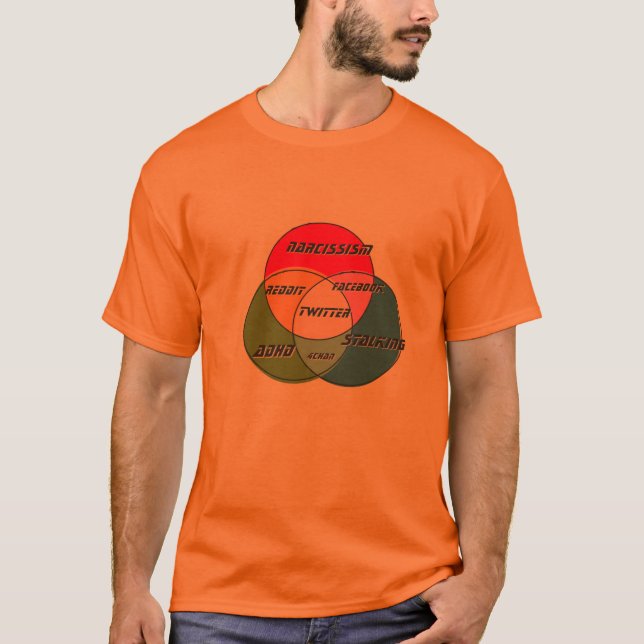 Twitter Facebook Reddit 4chan Narcissism Stalking T-Shirt (Front)