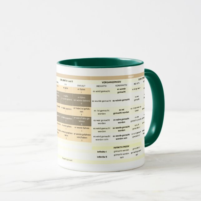 Two - color cup with conjugate (Front Right)