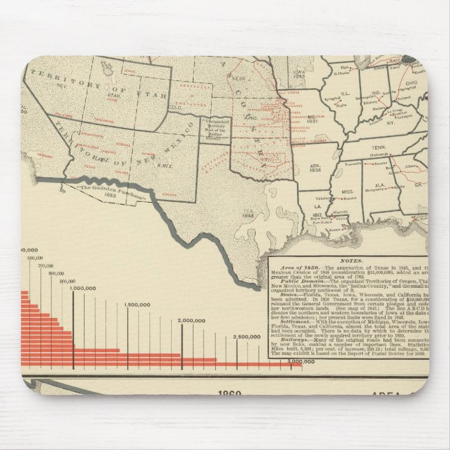 Two color lithographed maps of United States Mouse Pad (Front)