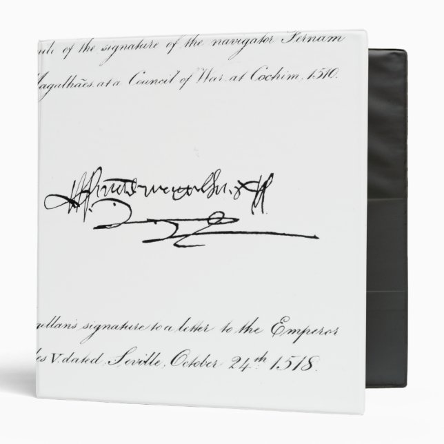 Two Examples of the Signature Binder (Front/Inside)