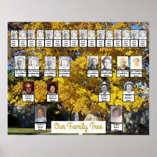 Two Families Autumn Tree Photos   Names Poster