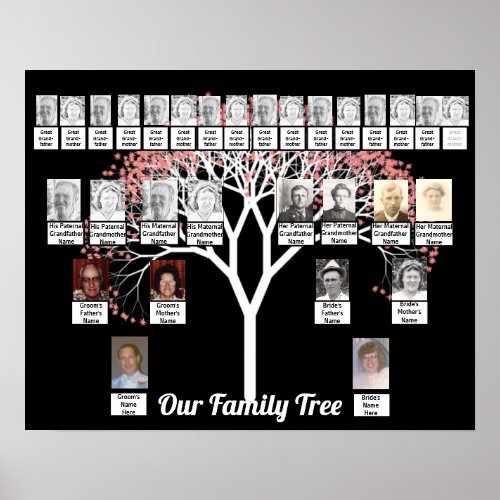 Two Families Black Fractal Tree Photo Name Poster